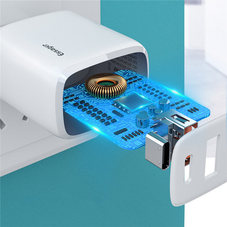 corelooptech
