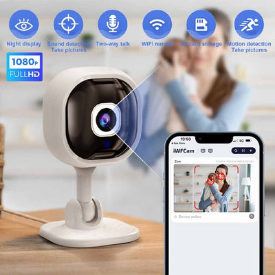 corelooptech