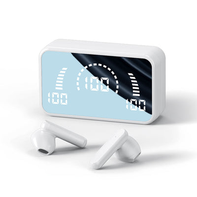 corelooptech
