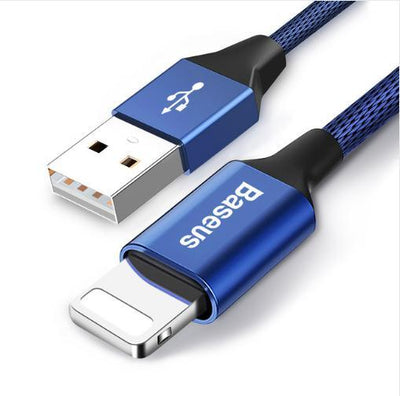 corelooptech.