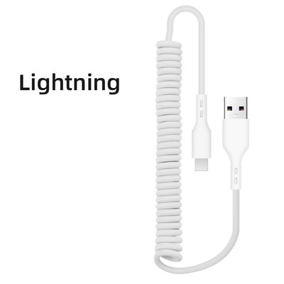 corelooptech